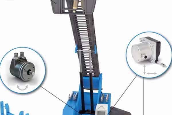 SIKO 传感器为起重机应用提供安全性和性能改进