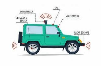 汽车中使用的不同类型的传感器