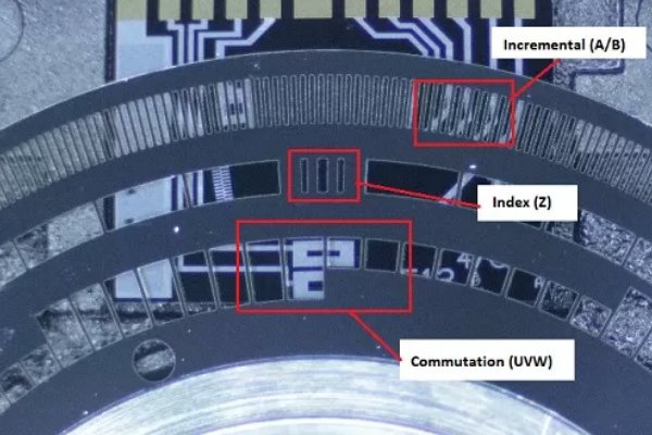 什么是增量编码器及其工作原理、用途？
